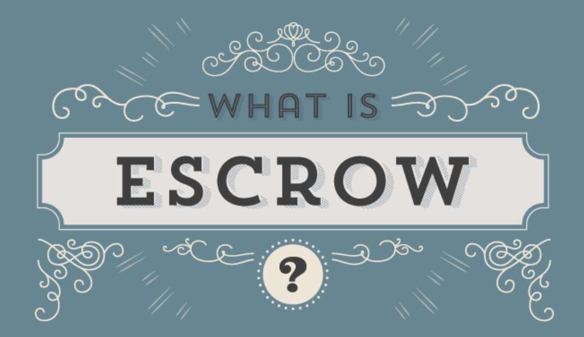 What is Escrow