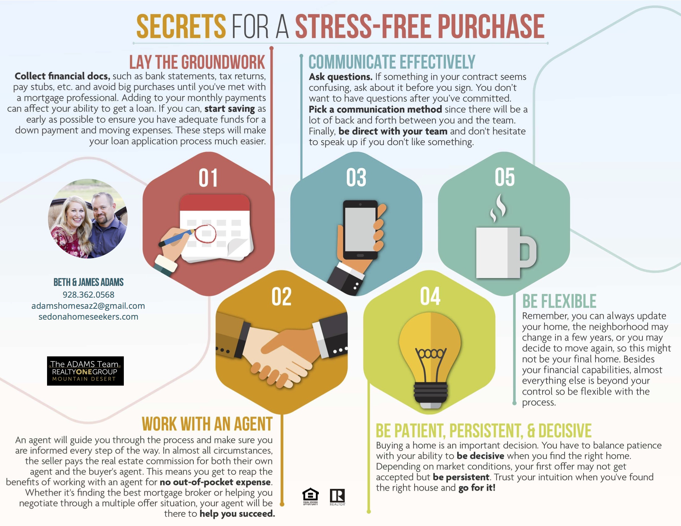 5 Secrets to a Stress-Free Purchase