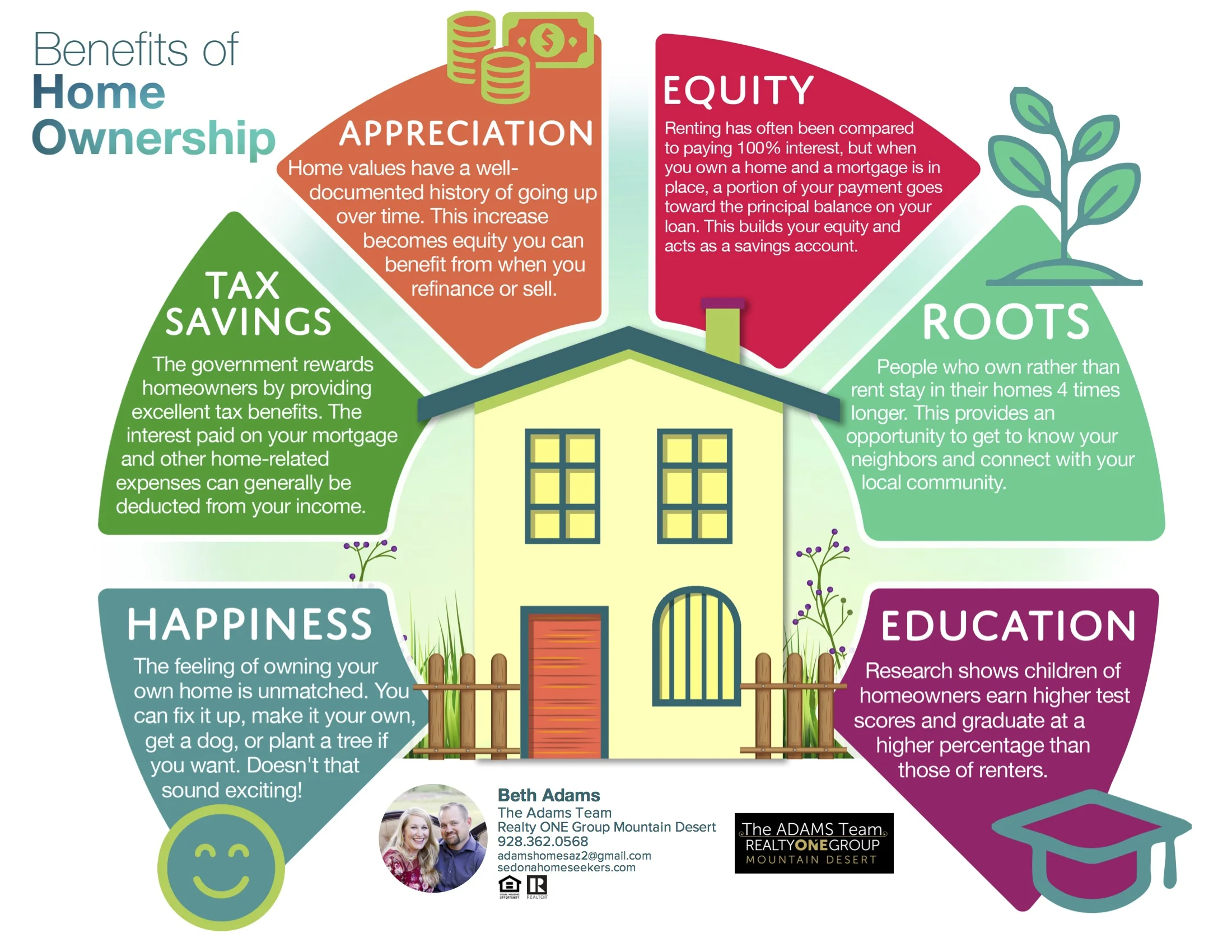 6-reasons-to-buy-a-home-1185416.jpg