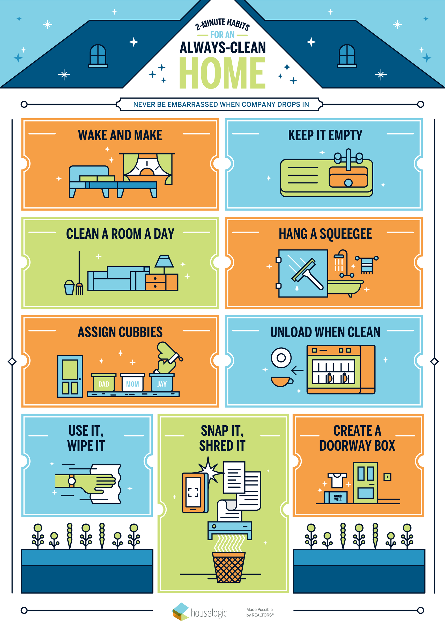 Keeping your Home clean for the Holidays