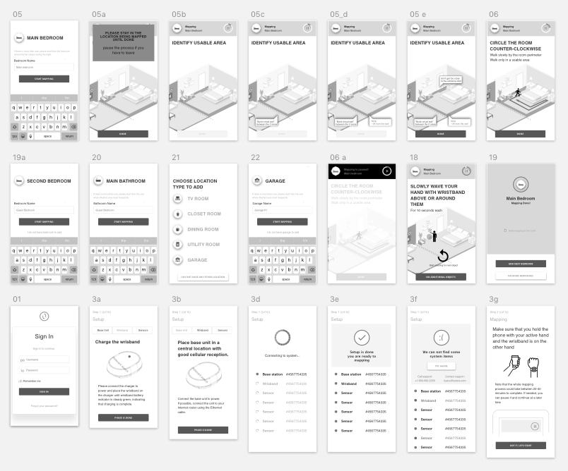 UX. Part of the flow.