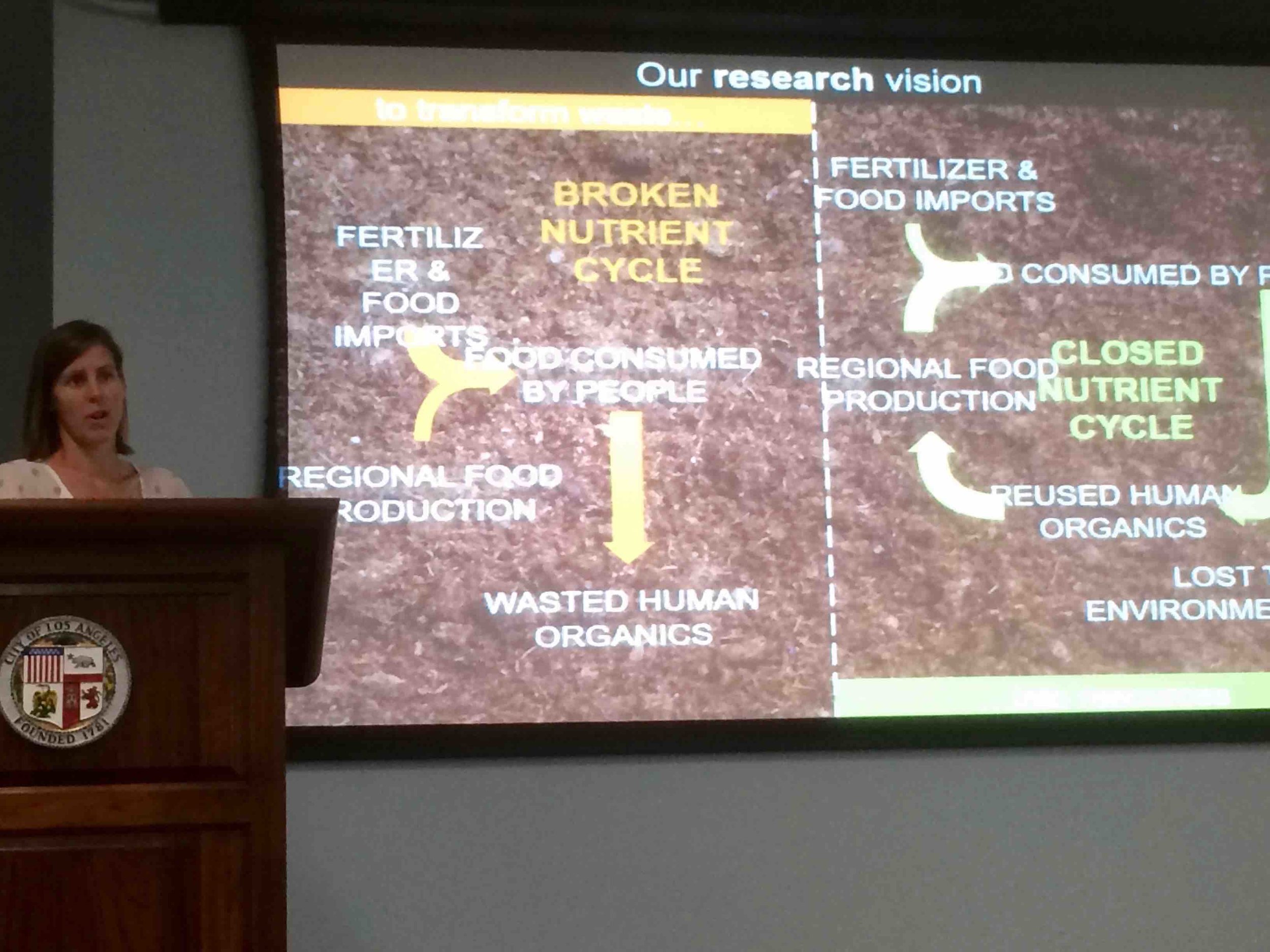 Rebecca Ryalls, Univ. of HI, envisioning closed nutrient cycles.
