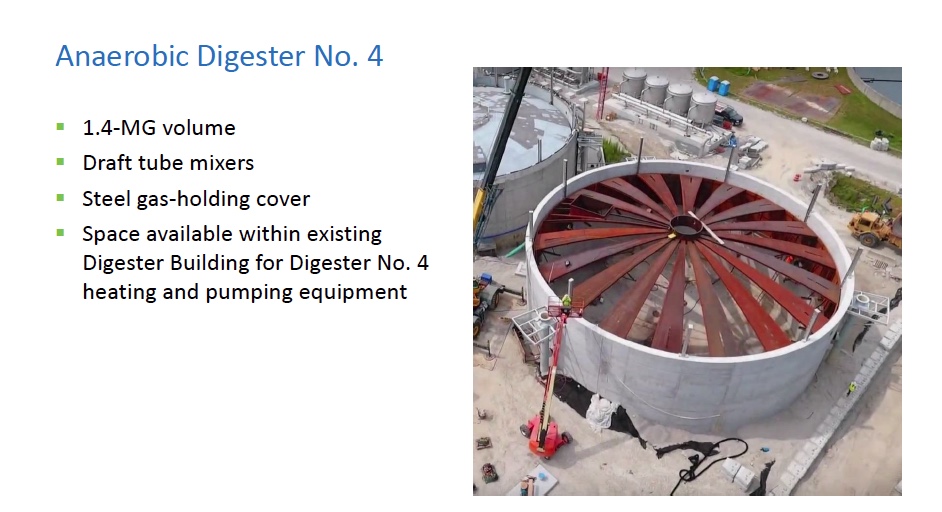 NewDigester#4.jpeg