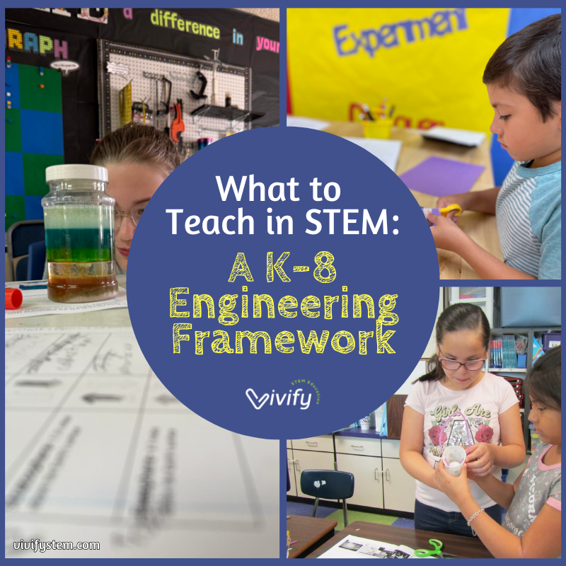 What to Teach in STEM: A K-8 Engineering Education Framework