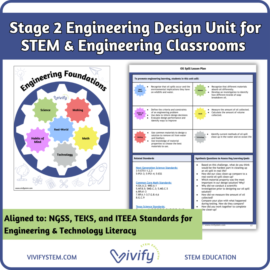 Save the Bees! Pollinator Hotel STEM Challenge — Vivify STEM