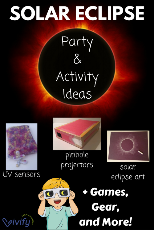 NEW Classroom Science Poster Solar Eclipse 