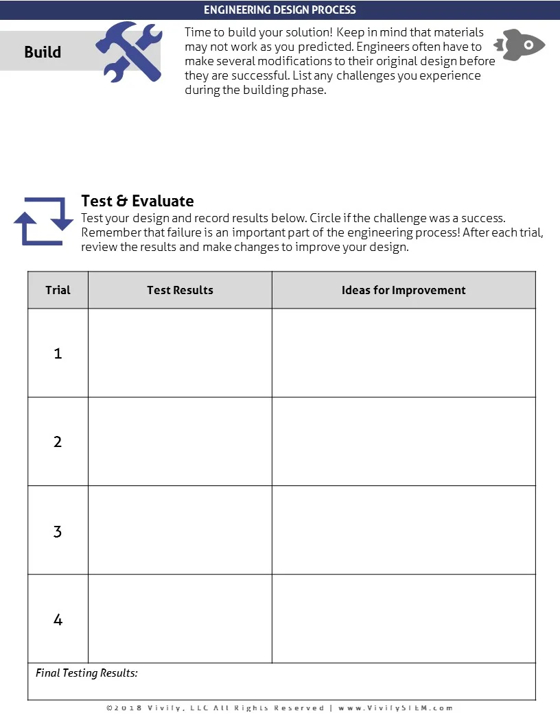 Engineering Design Process Worksheets — Vivify STEM