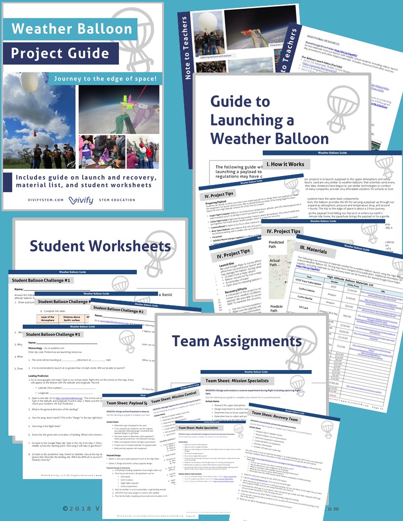 weather balloon guide