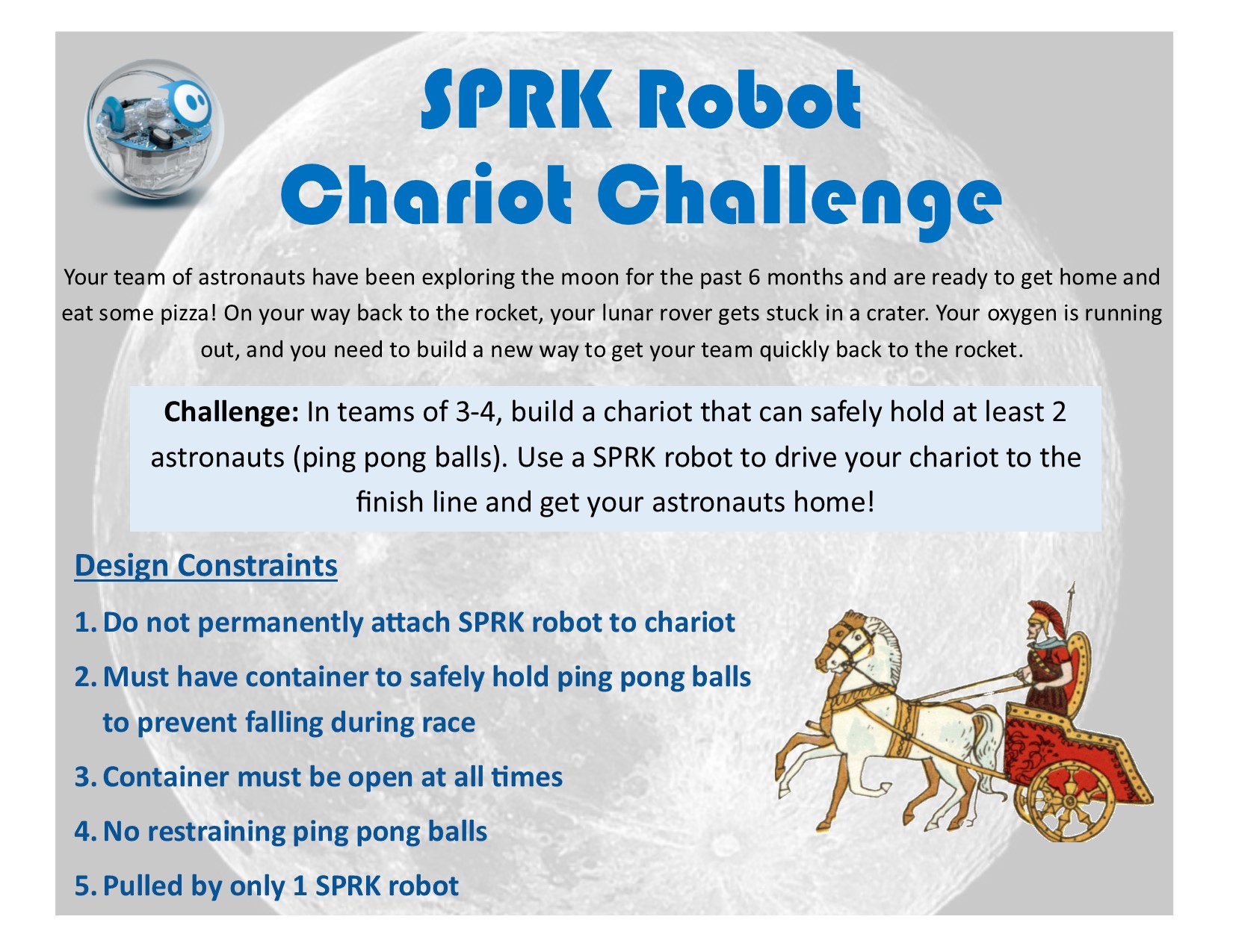 SPRK Robot Chariot Challenge (Copy)