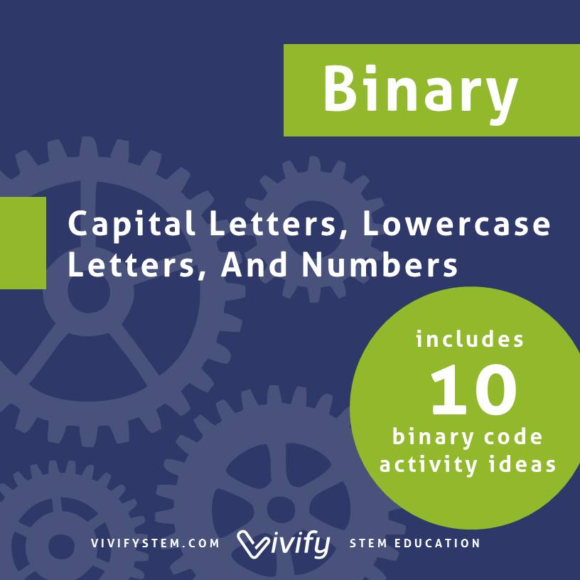 Binary: Capital Letters, Lowercase Letters, and Numbers (Copy)