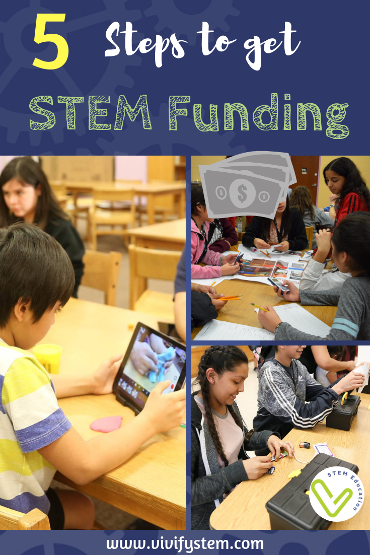 5 Steps to Get STEM Funding — Vivify STEM