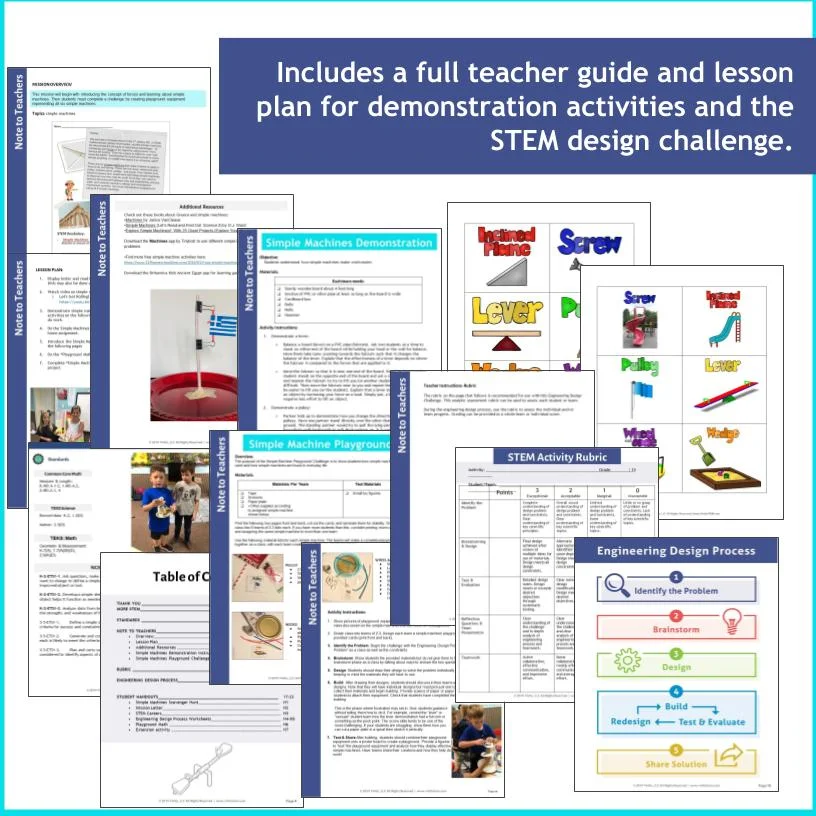 Statue of Liberty Paper Circuit STEM Challenge — Vivify STEM
