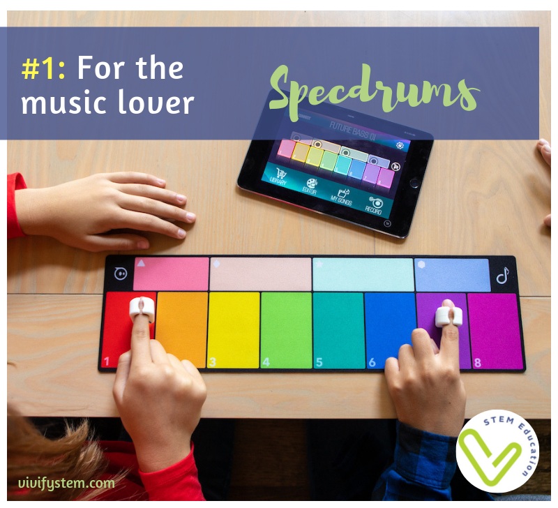 10 Must Have STEM Tools — Vivify STEM
