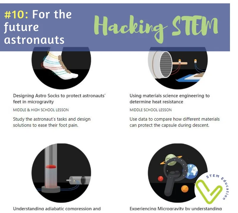 10 Must Have STEM Tools — Vivify STEM