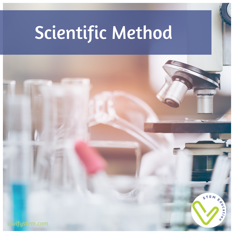 Scientific Method Vs Engineering Method Scientific Method vs. Engineering Design Process: Which is used in STEM ...