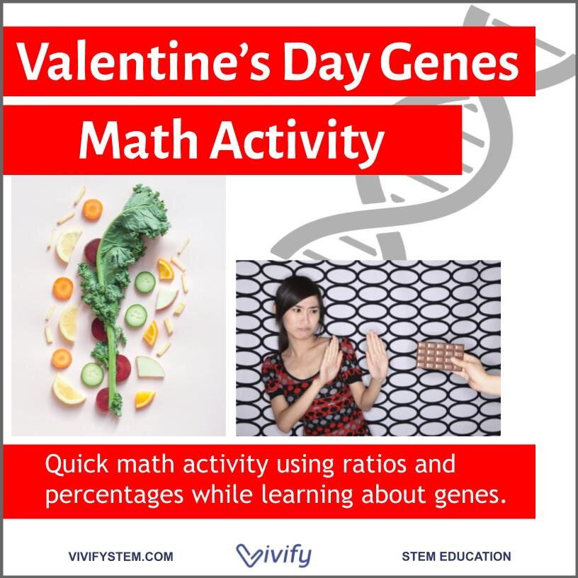 Valentine's Day Genes Math Activity (Copy)