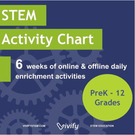 stem activity chart.PNG