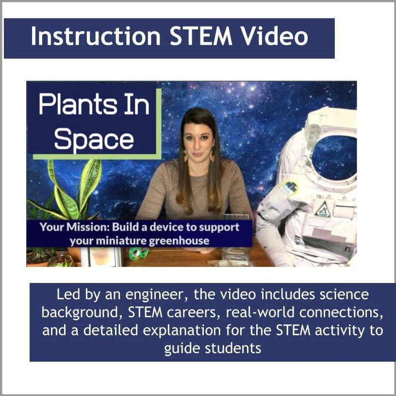 Digital Notebook Stem How to use Digital & Printed STEM Journals — Vivify STEM