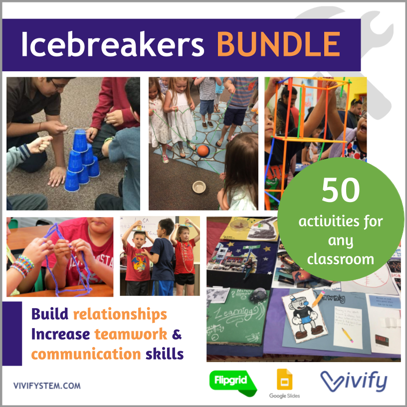 50 Distance Learning Icebreakers Games Vivify Stem