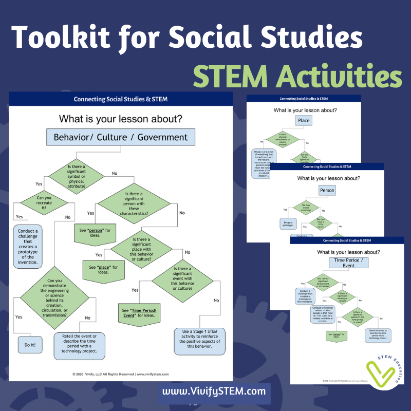Toolkit for Social Studies: STEM Activities (Copy)