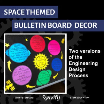 Elementary Engineering Design Process Bulletin Board Decor — Vivify STEM