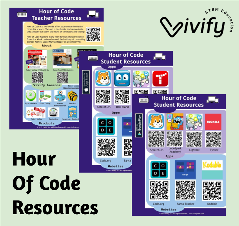 Hour of Code Resources (Copy)