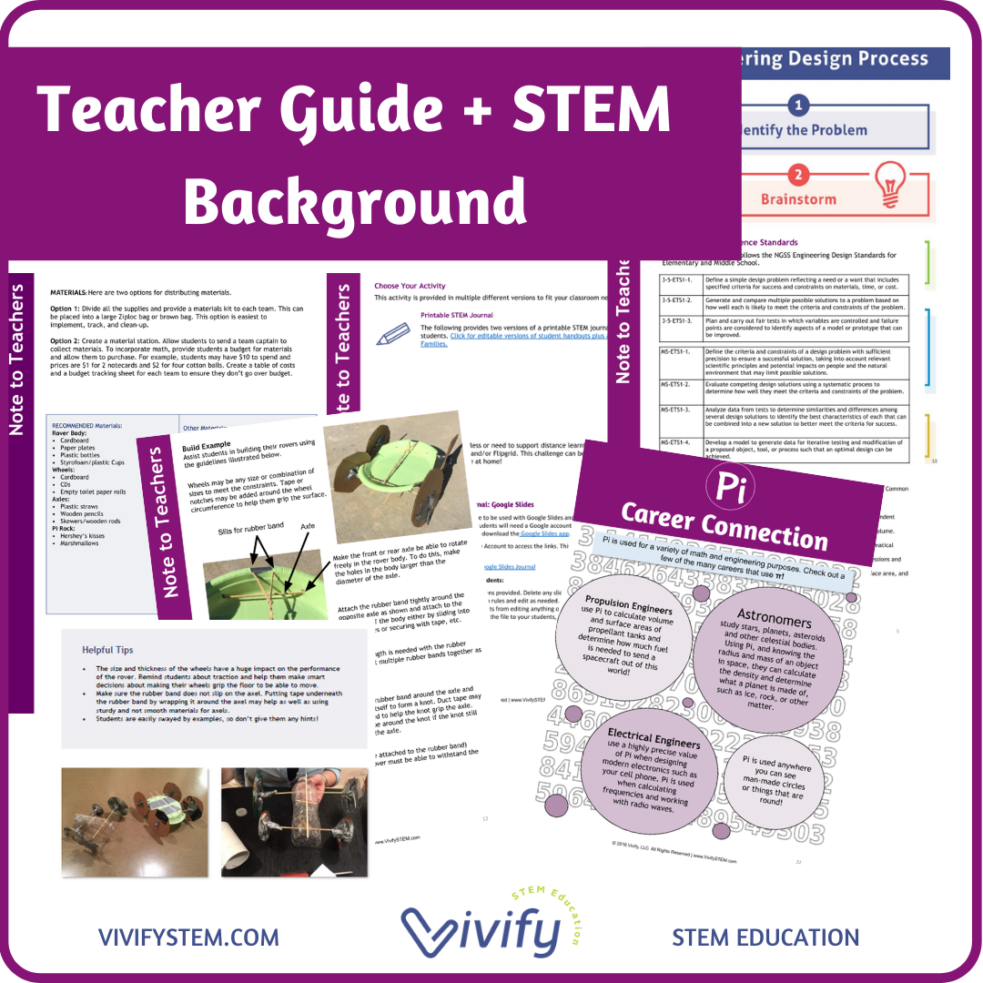 Mars Rubber Band Rover Engineering Design Challenge - STEM Activity ...