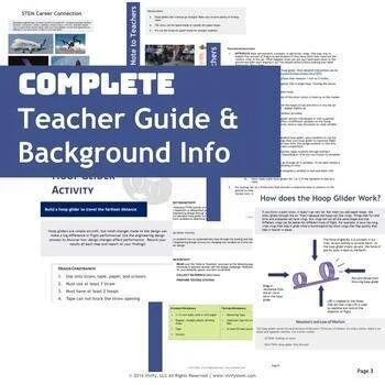 Stem Balloon Rocket Design Challenge Engineering Design Process