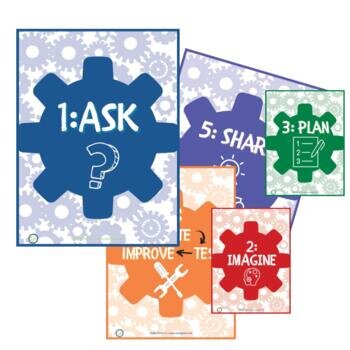 STEM Catapult Math & Engineering Activity (Angles and Ratios) — Vivify STEM