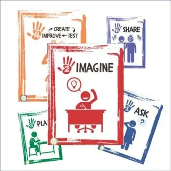 Engineering Design Process Bulletin Board Decor with Gears — Vivify STEM