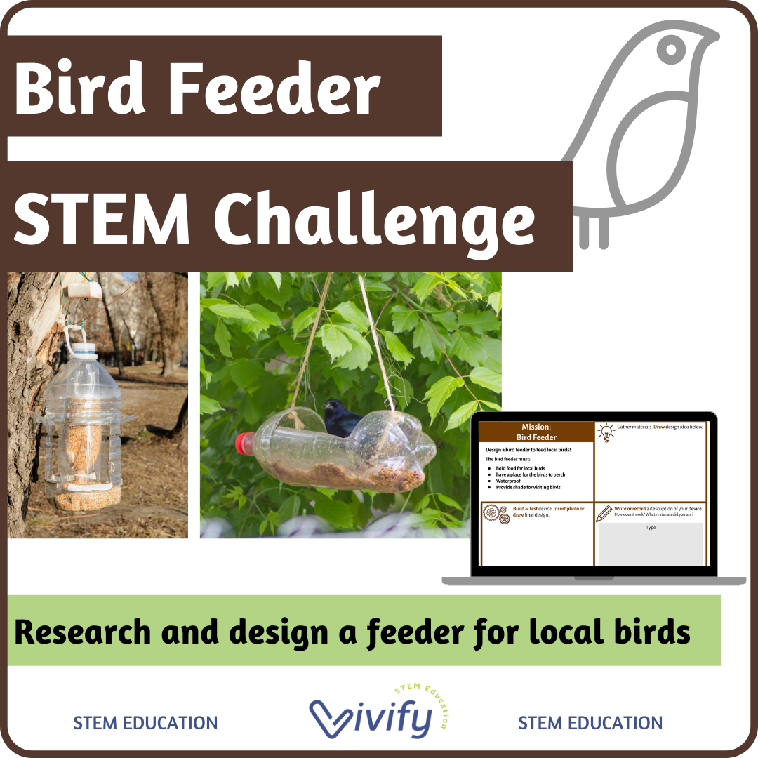 STEM Christmas Activity Elf Zip Line (Engineering Design) — Vivify STEM