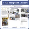 Straw Rocket STEM Challenge (Forces & Motion) — Vivify STEM