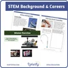 STEM Fall Pumpkin Catapult - Math & Engineering Activity (Angles and ...