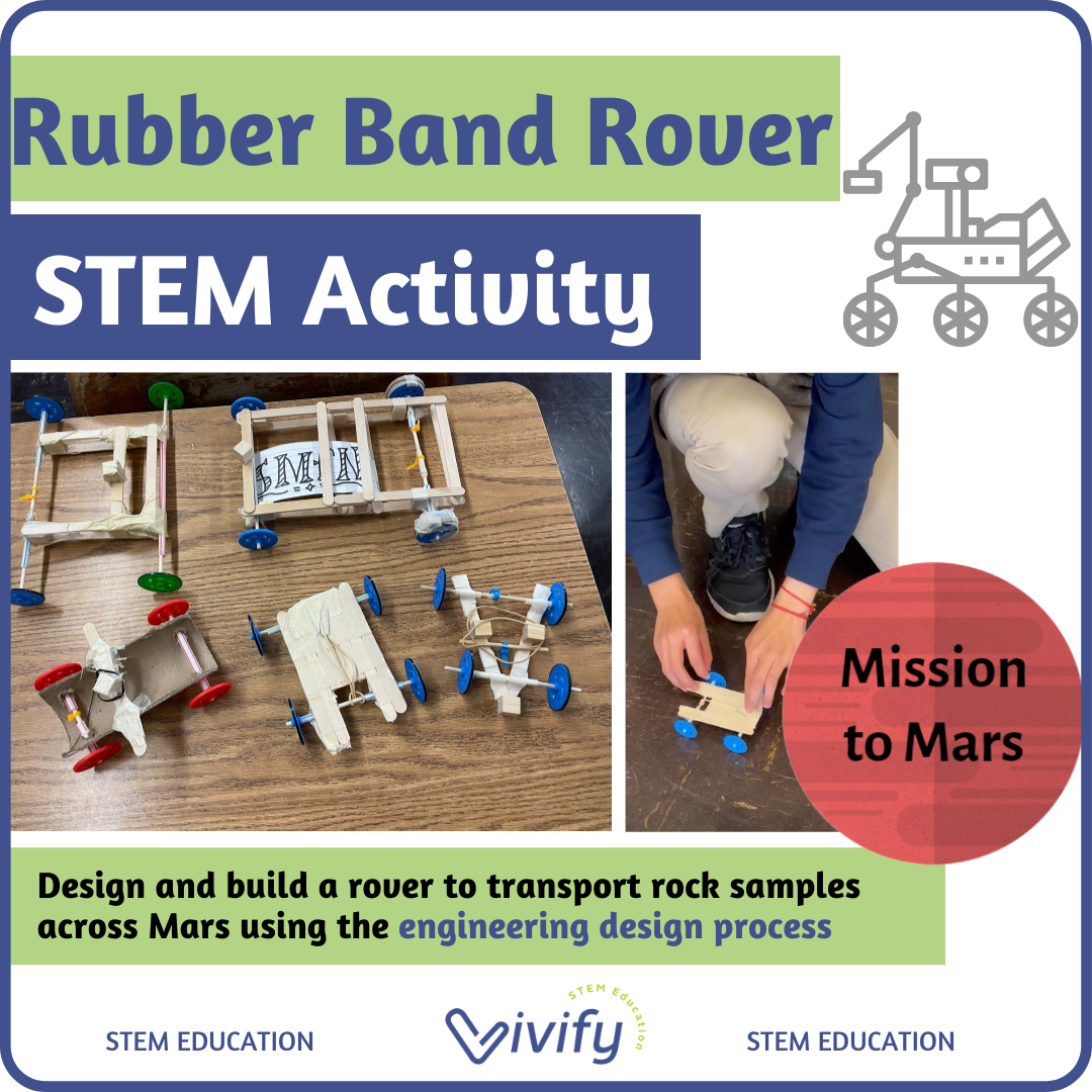 Design A Rover Worksheet What Was The Design For The Mars Rover