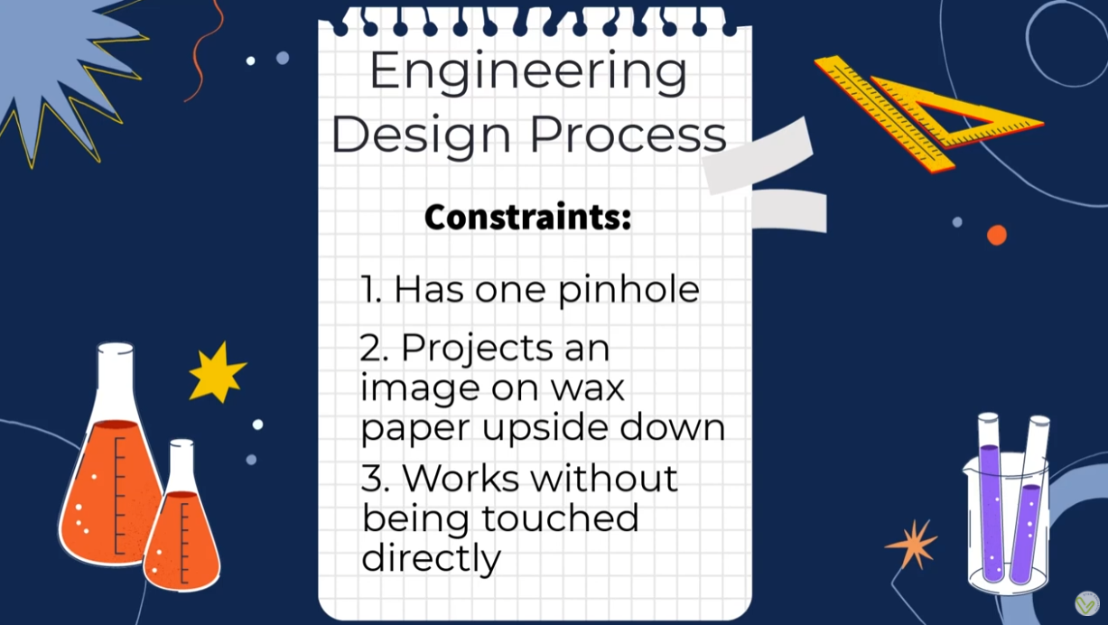 Do you see what I see? Pinhole Camera STEM Challenge — Vivify STEM