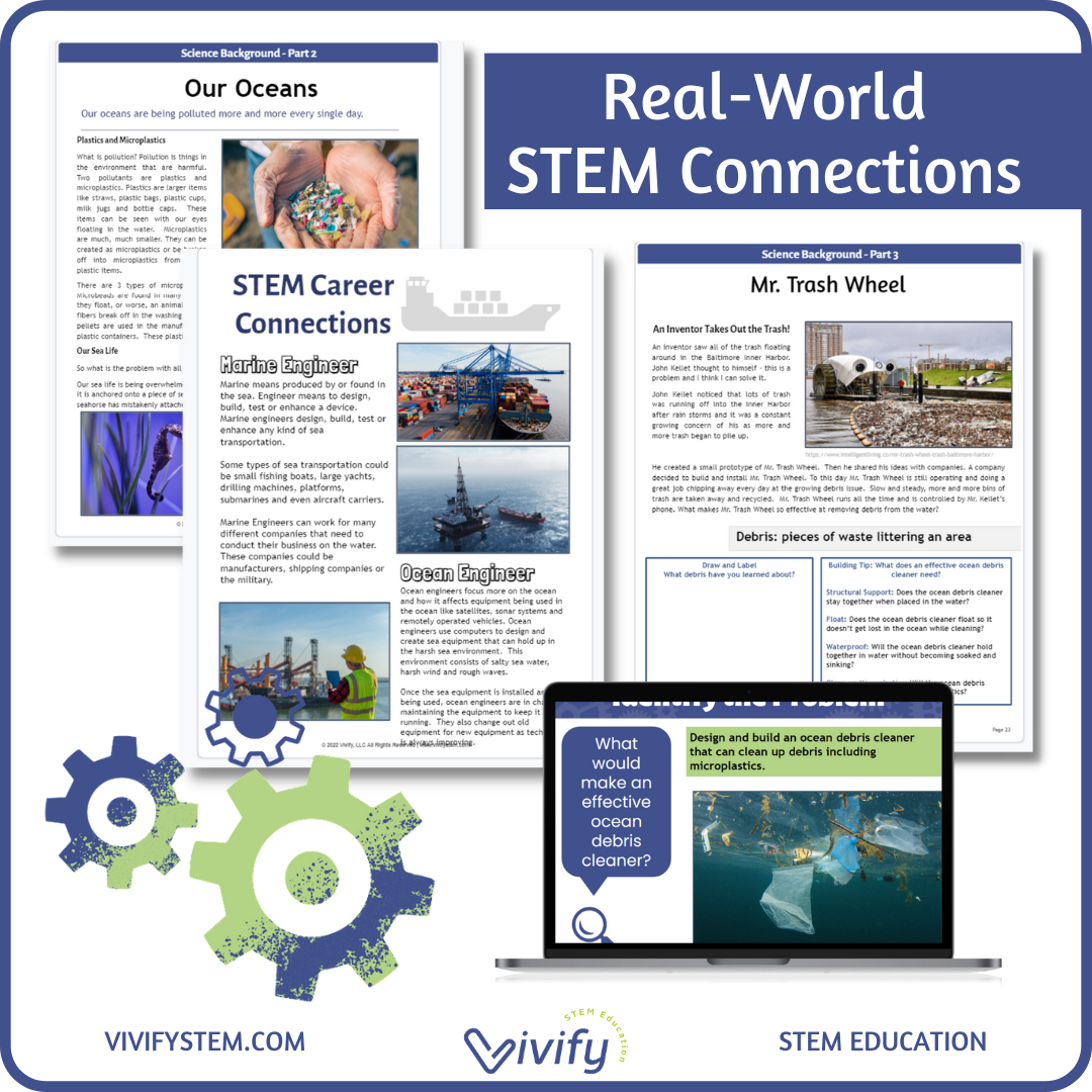 Statue of Liberty Paper Circuit STEM Challenge — Vivify STEM