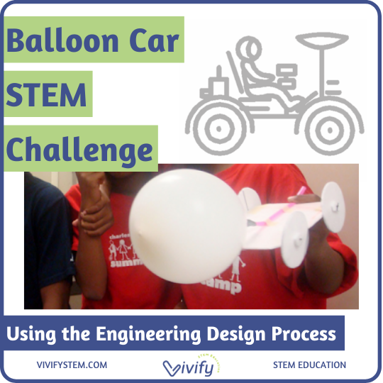 Balloon Car STEM Challenge (Copy)