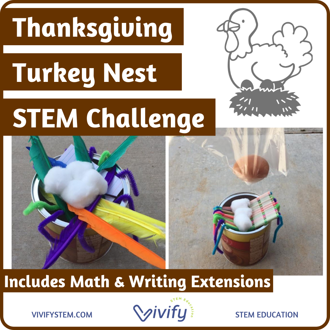 STEM Catapult Math & Engineering Activity (Angles and Ratios) — Vivify STEM