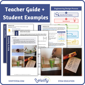 Statue of Liberty Paper Circuit STEM Challenge — Vivify STEM