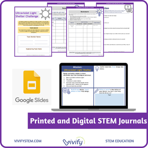 Mars Rubber Band Rover Engineering Design Challenge - STEM Activity ...