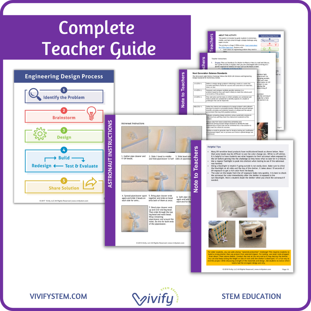 Mars Rubber Band Rover Engineering Design Challenge - STEM Activity ...