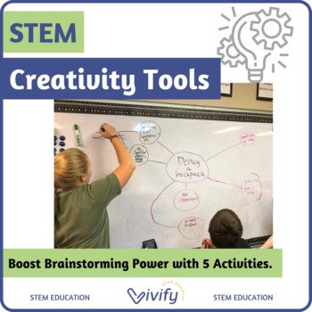 STEM Creativity Tools (Copy)