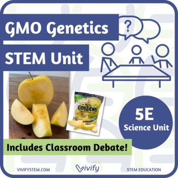 GMO Genetics STEM Unit (Copy)