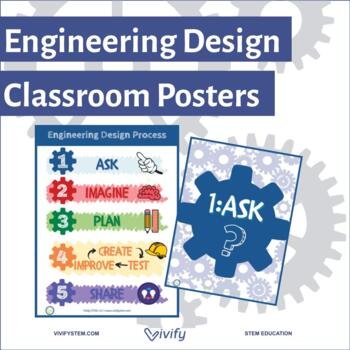 Engineering Design Classroom Posters with Gears (Copy)