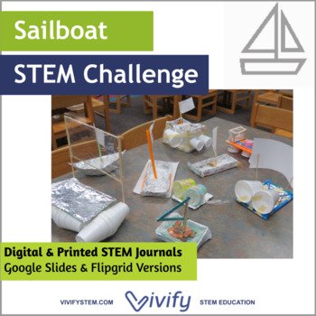 STEM Sailboat Challenge Math & Engineering Activity (Copy)