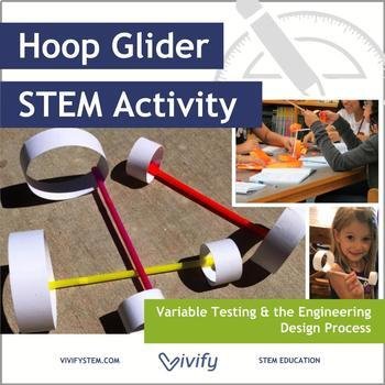 STEM Activity Hoop Glider Challenge (Variable Testing) (Copy)