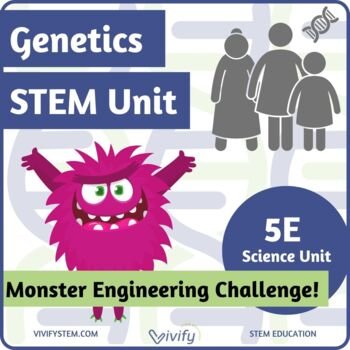 Genetics STEM Unit: Monster Engineering Challenge-5E Science Lesson (Copy)