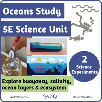 Ocean Study: 5E Science Unit (Sink/Float, Salinity, Ocean Layers) (Copy)