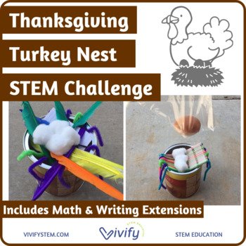 Thanksgiving Turkey Nest Challenge Engineering Activity (Copy)