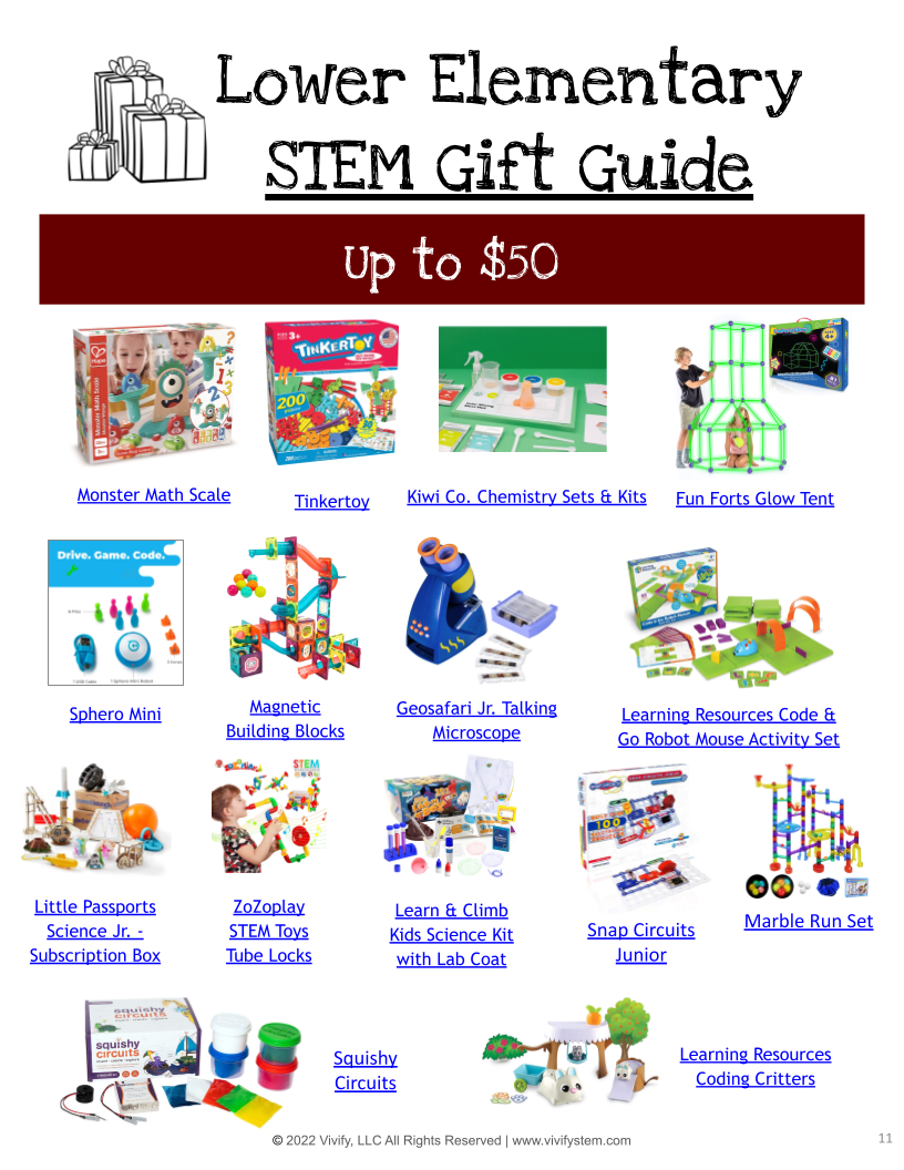 2023 STEM Gift Guide(4).png